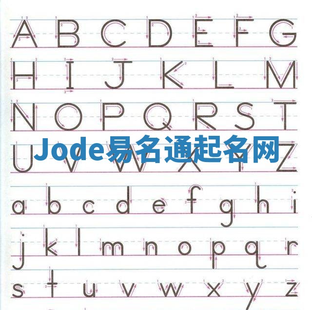 Jode易名通起名网