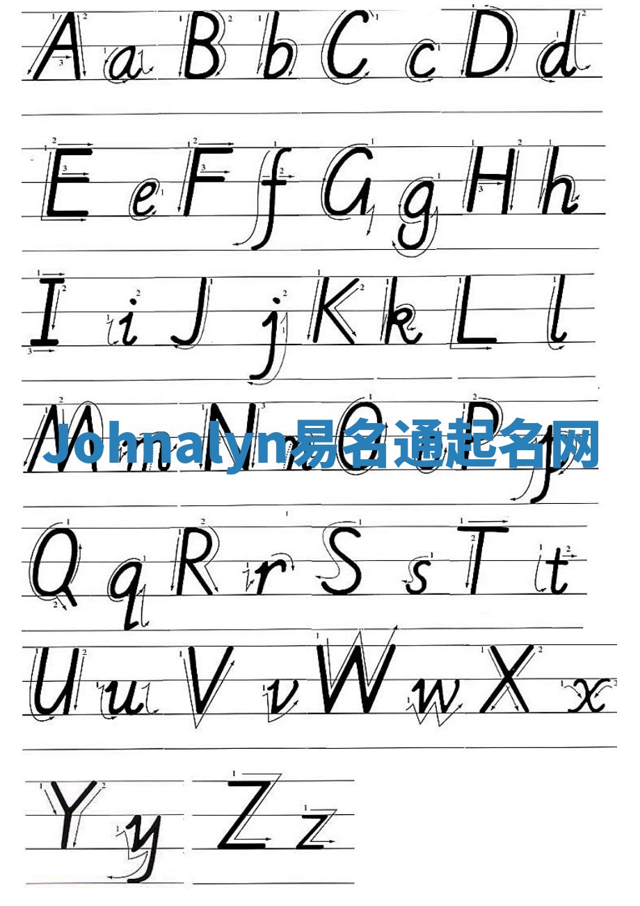 Johnalyn易名通起名网 Johnalyn易名通起名网