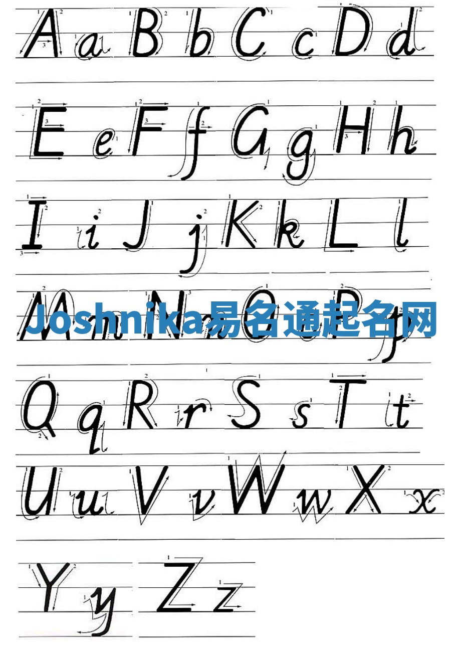 Joshnika易名通起名网 Joshnika易名通起名网