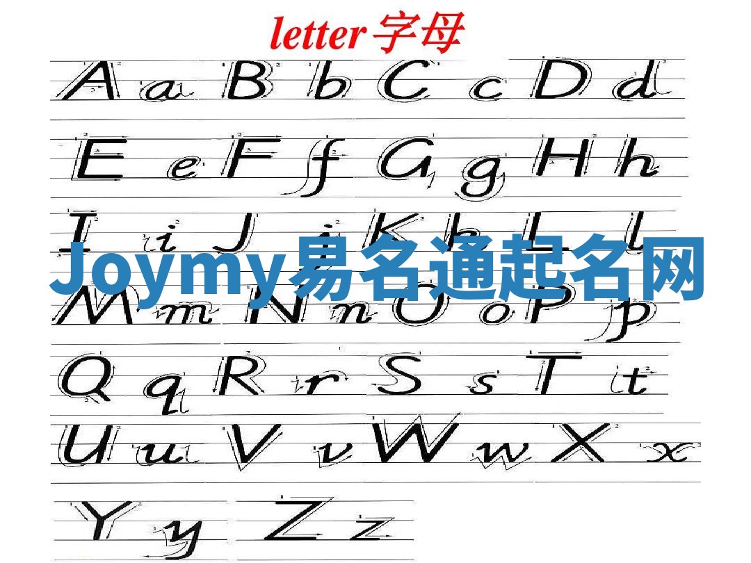 Joymy易名通起名网 Joymy易名通起名网