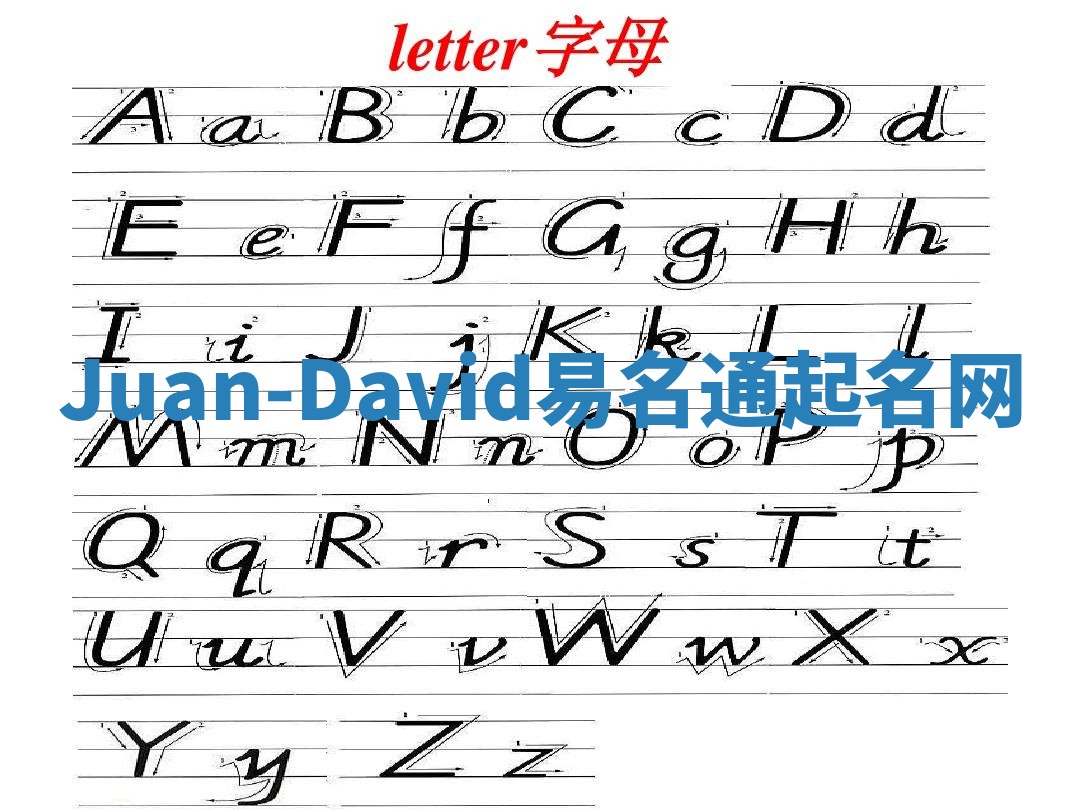 Juan-David易名通起名网 Juan-David易名通起名网