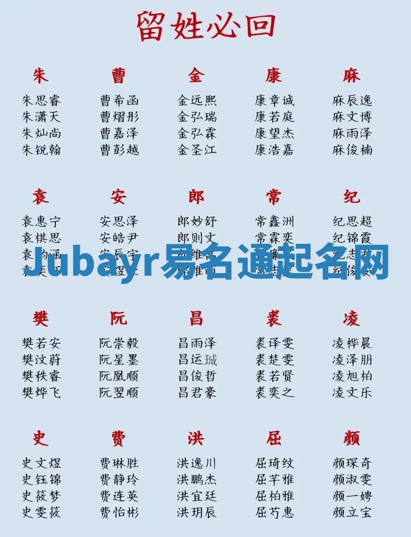 Jubayr易名通起名网