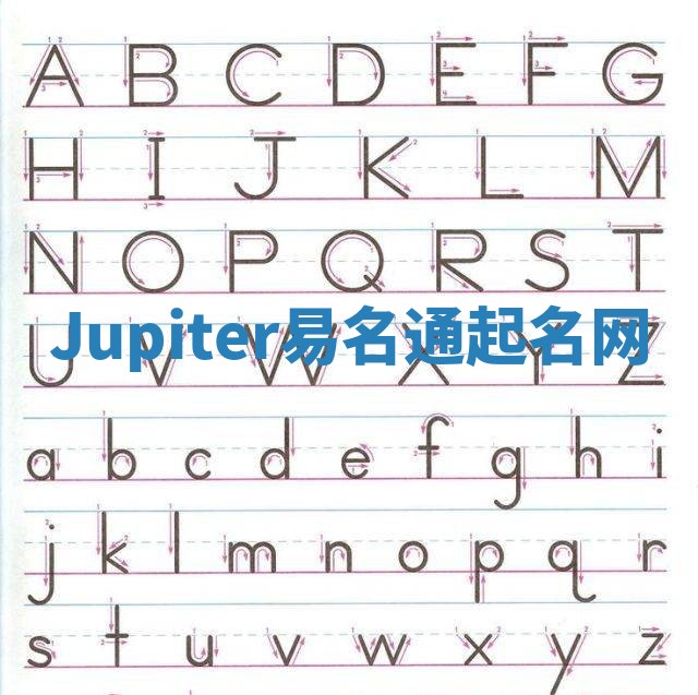 Jupiter易名通起名网 Jupiter易名通起名网