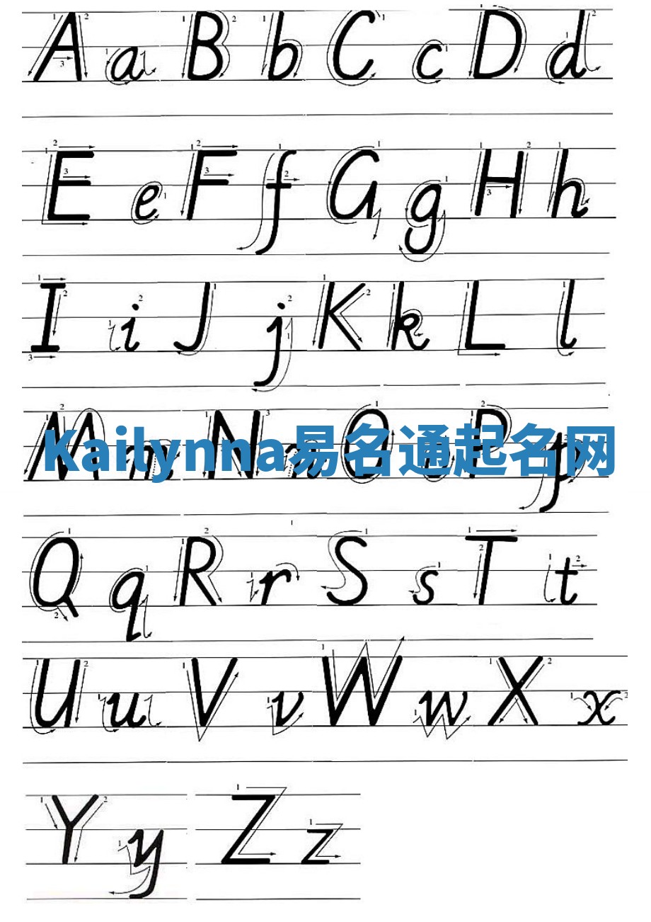 Kailynna易名通起名网