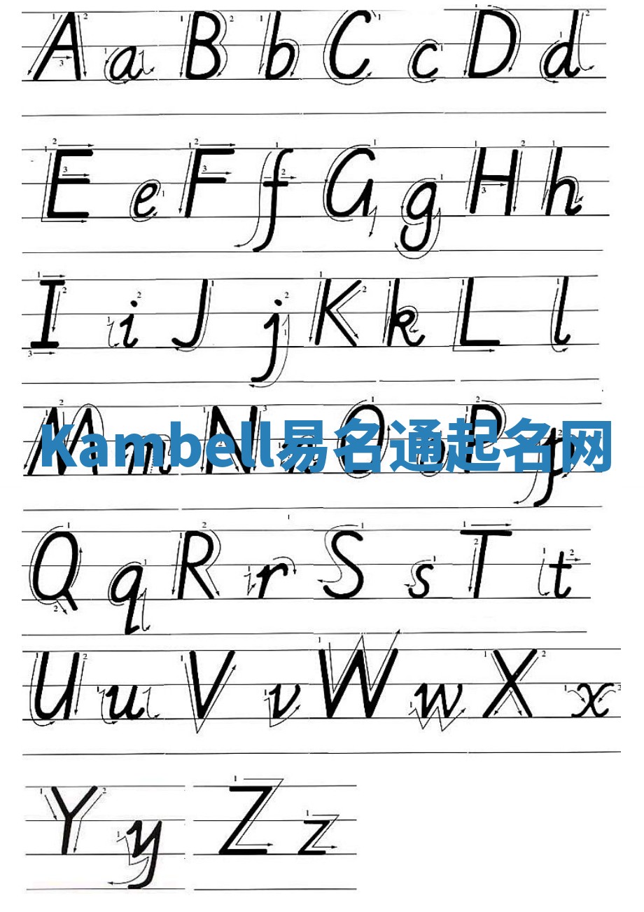 Kambell易名通起名网