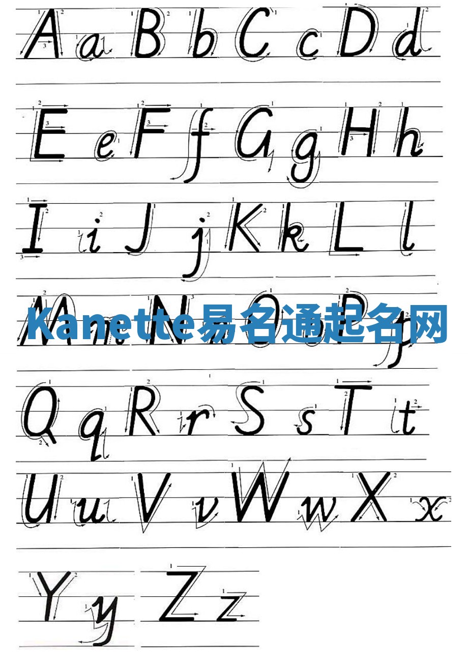 Kanette易名通起名网 Kanette易名通起名网