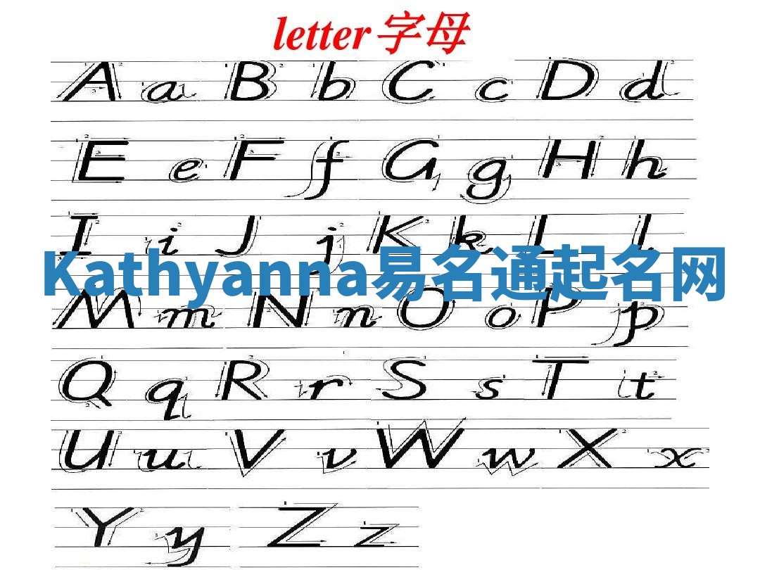 Kathyanna易名通起名网