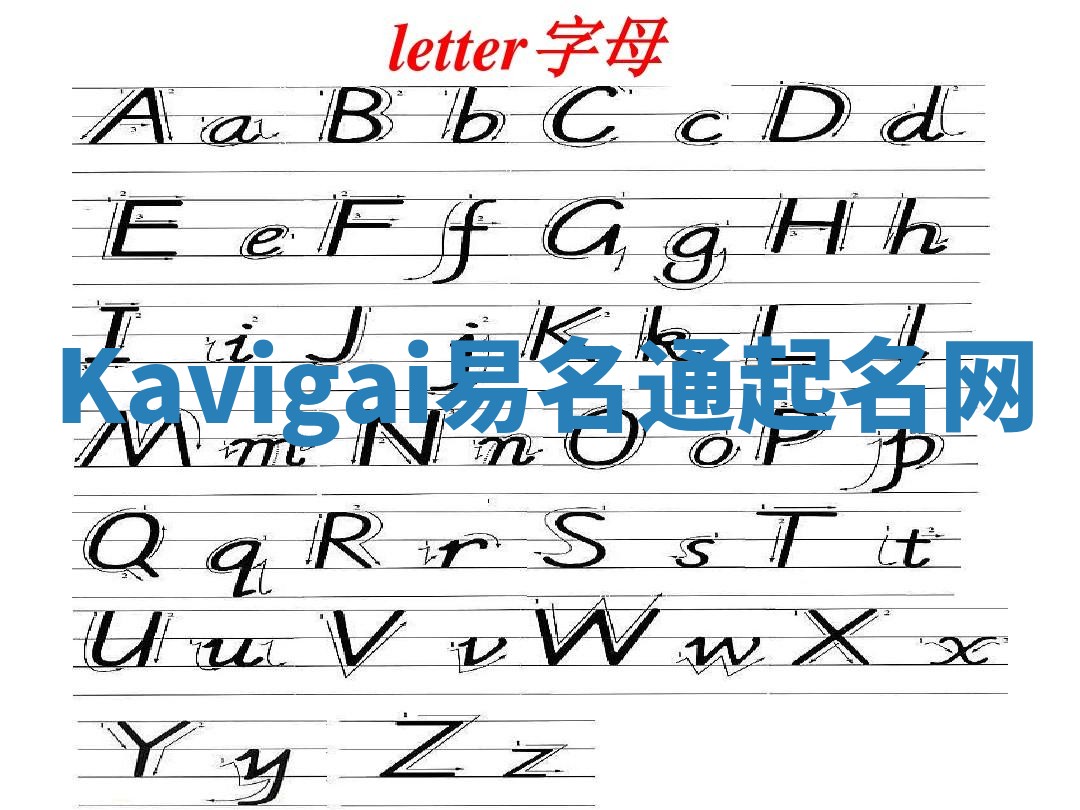 Kavigai易名通起名网 Kavigai易名通起名网