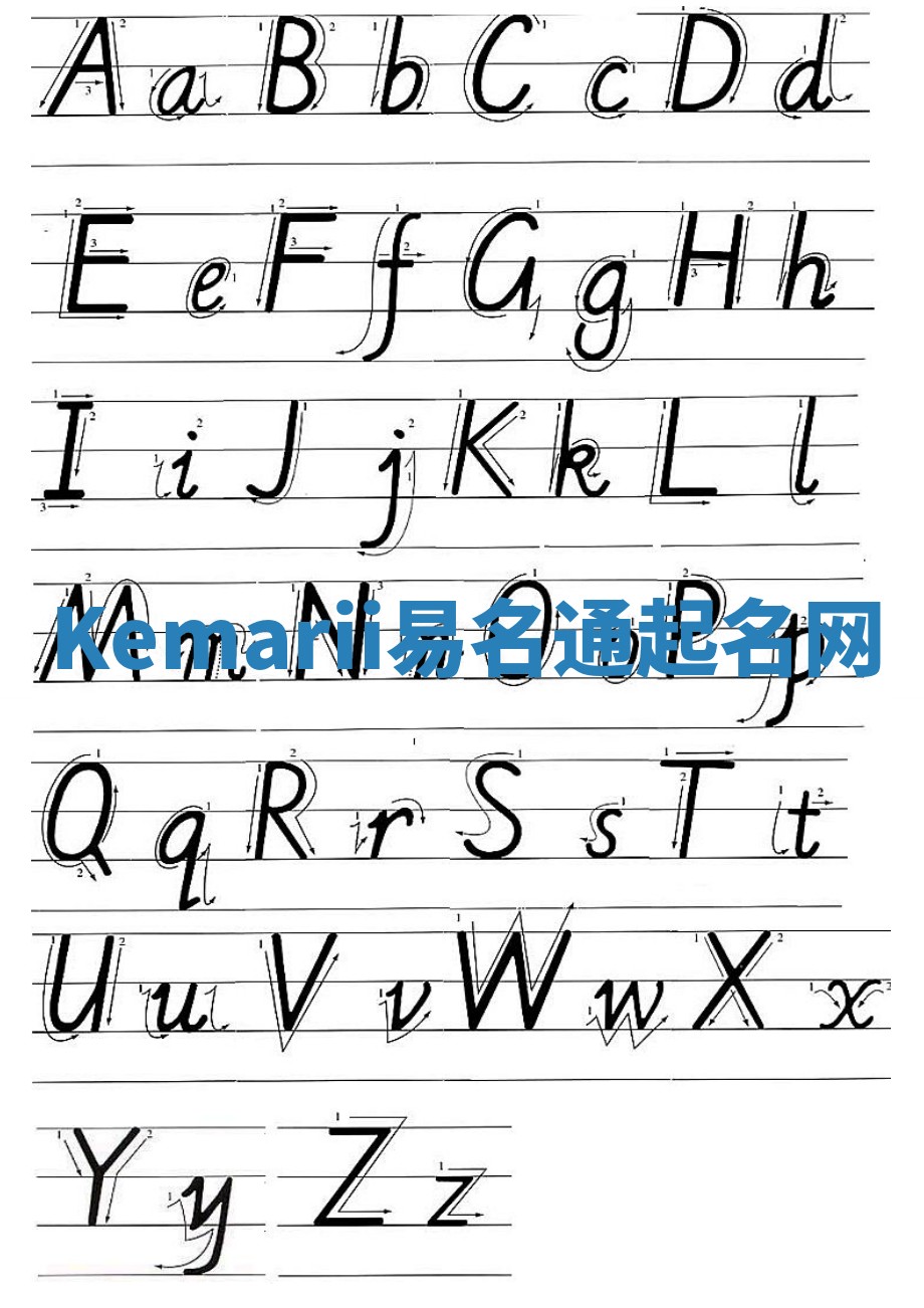 Kemarii易名通起名网 Kemarii易名通起名网