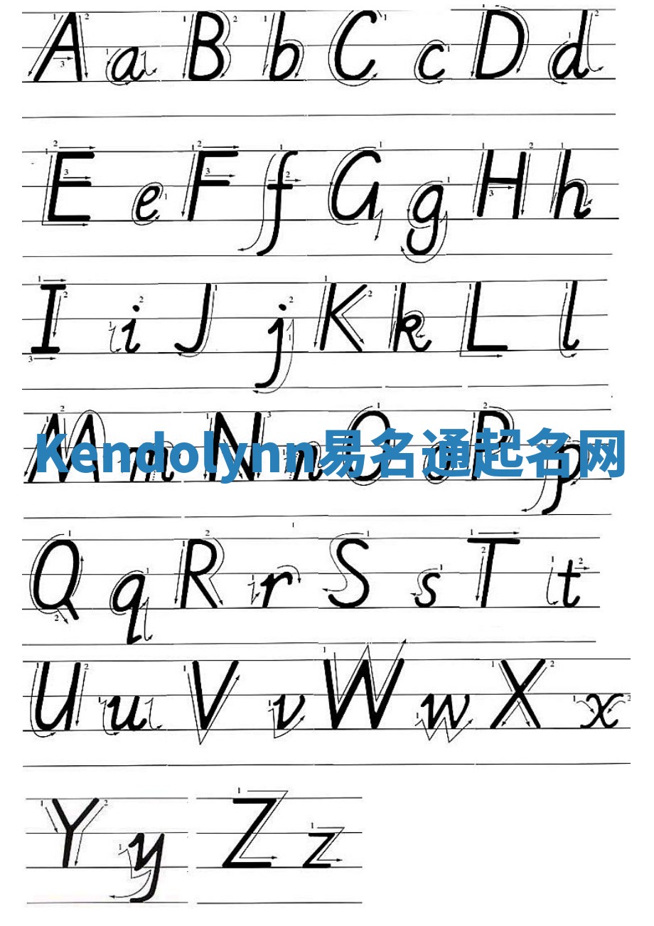 Kendolynn易名通起名网