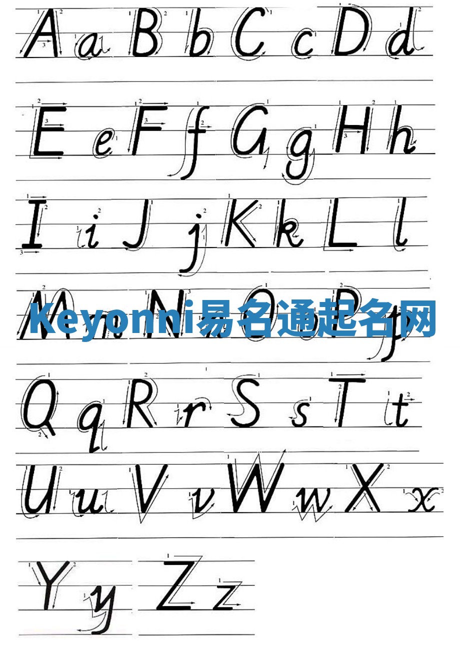 Keyonni易名通起名网