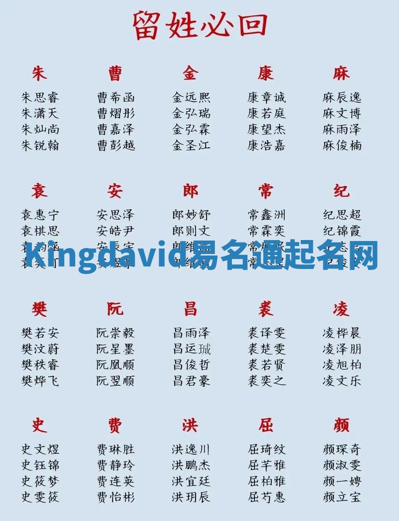 Kingdavid易名通起名网