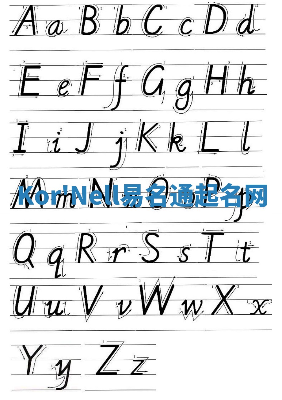 Kor'Nell易名通起名网