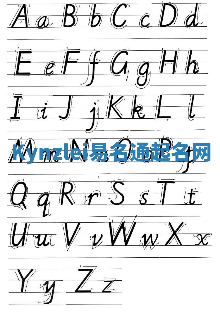 Kynzlei易名通起名网