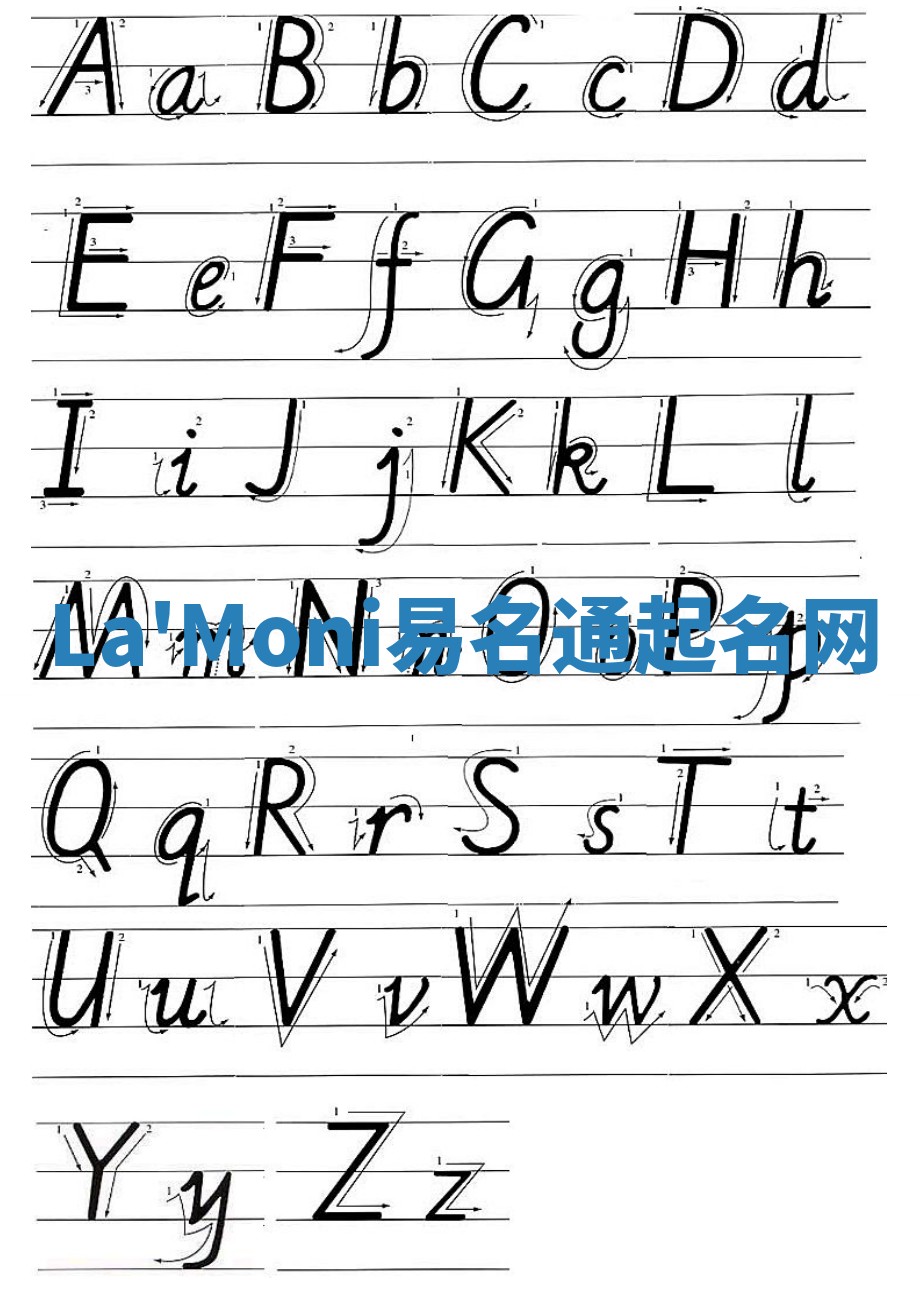 La'Moni易名通起名网