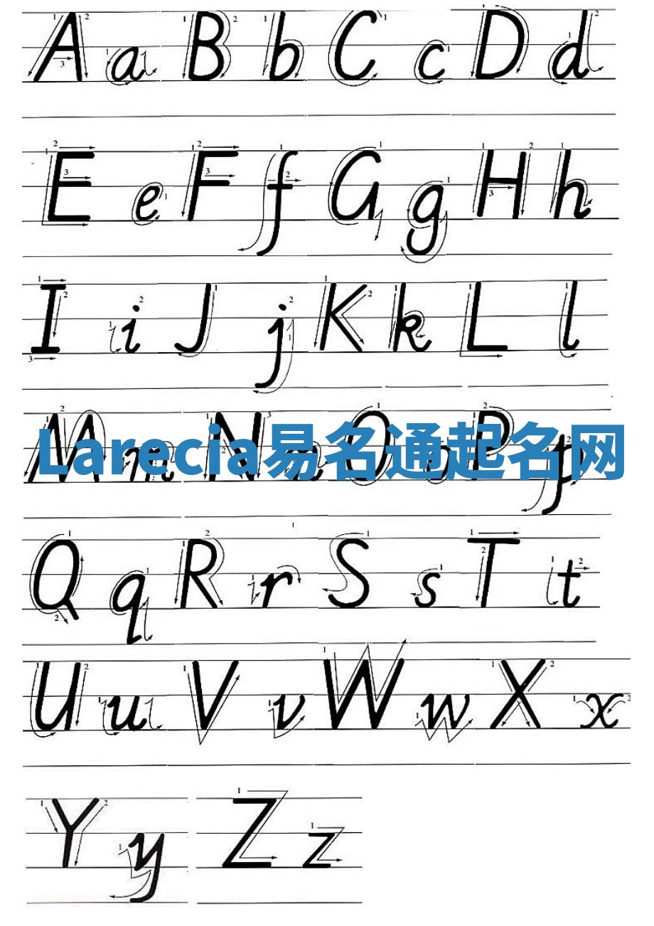 Larecia易名通起名网 Larecia易名通起名网