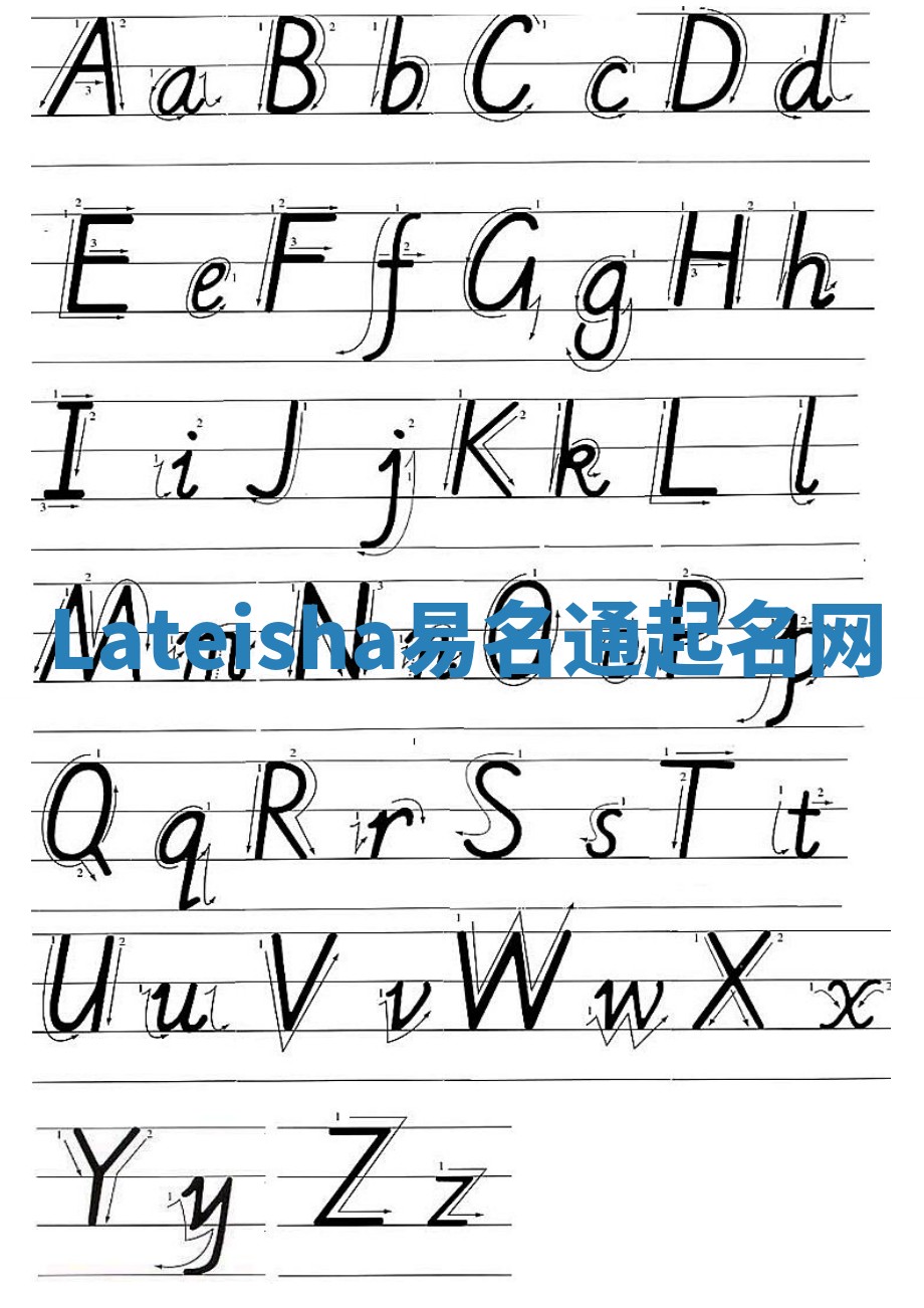 Lateisha易名通起名网