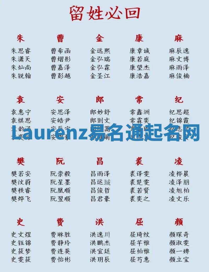 Laurenz易名通起名网