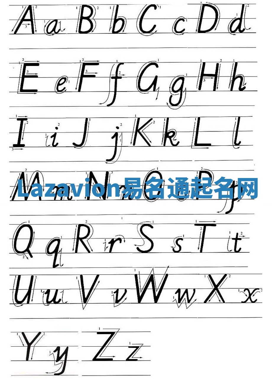 Lazavion易名通起名网