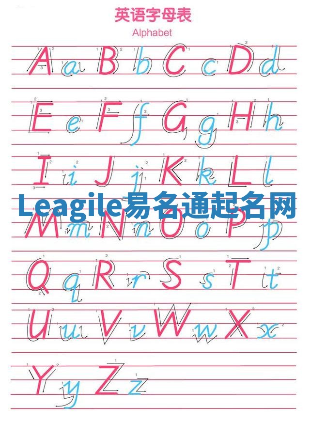 Leagile易名通起名网