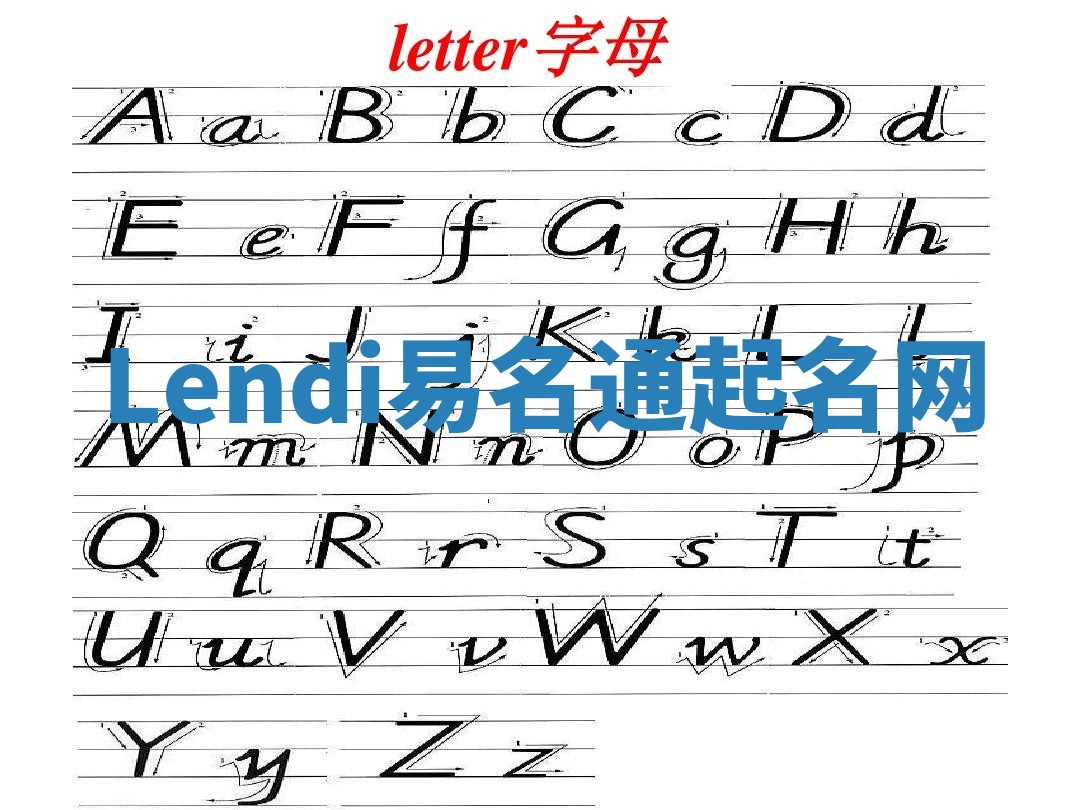 Lendi易名通起名网