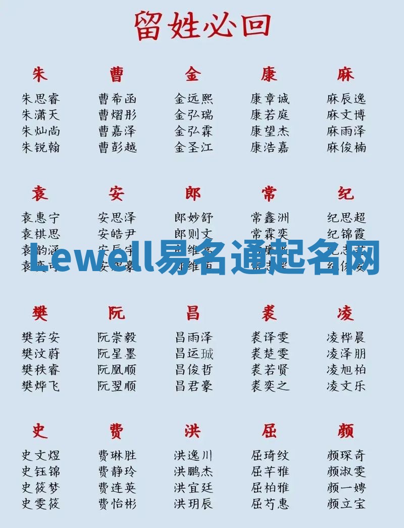 Lewell易名通起名网