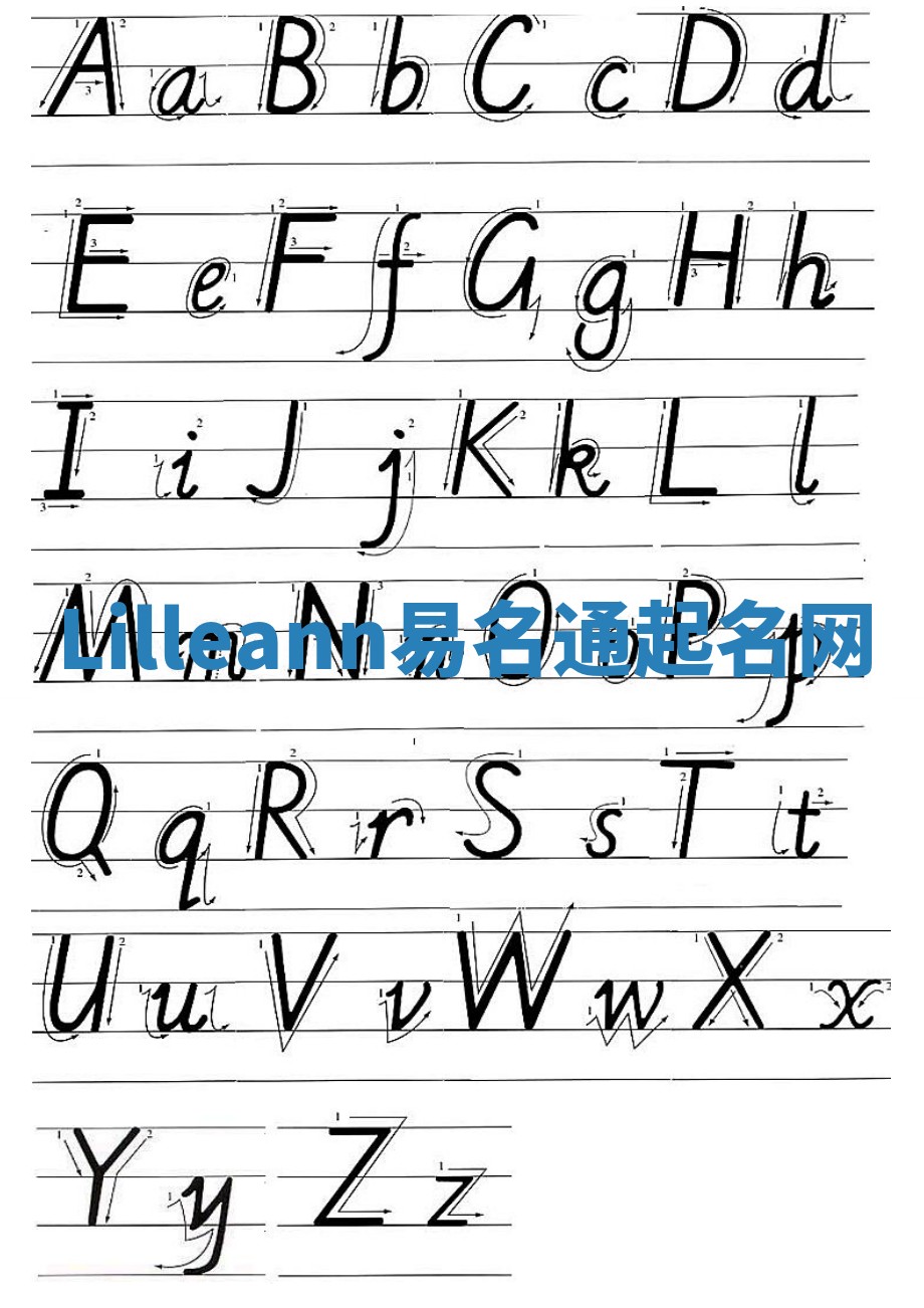 Lilleann易名通起名网