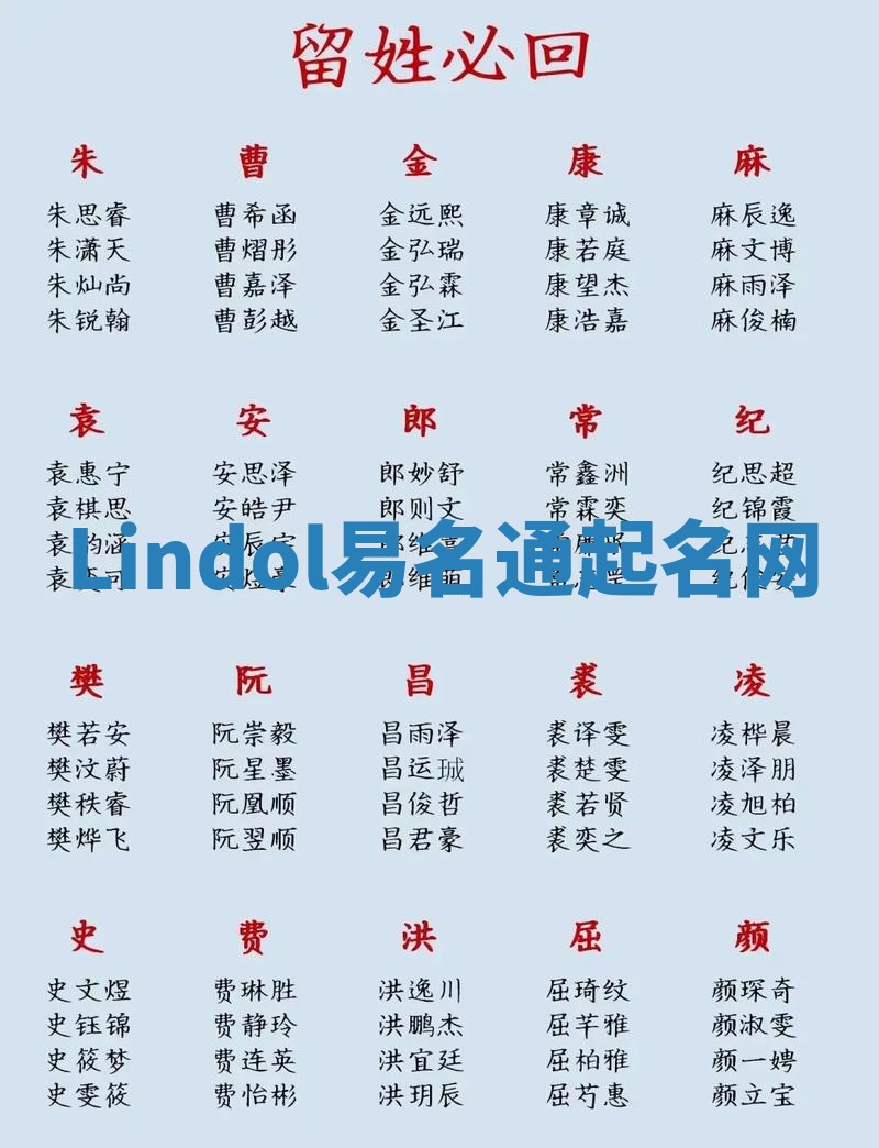Lindol易名通起名网
