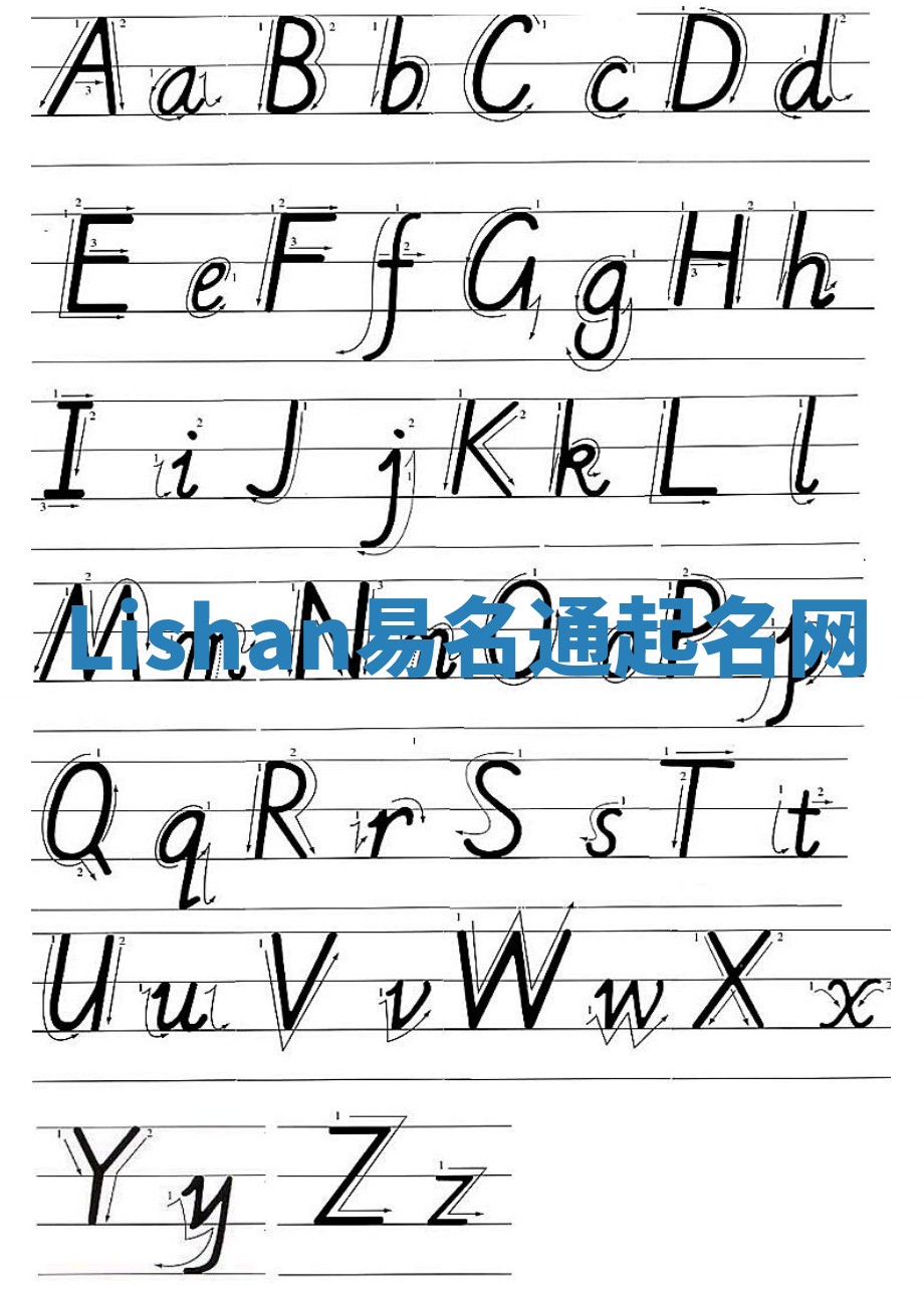 Lishan易名通起名网 Lishan易名通起名网