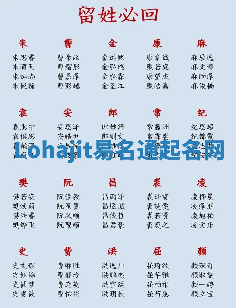 Lohajit易名通起名网 Lohajit易名通起名网