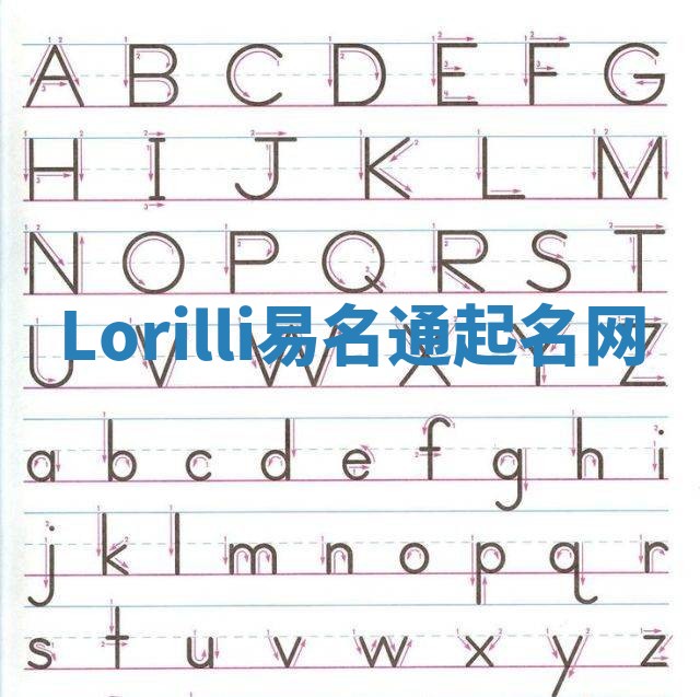 Lorilli易名通起名网