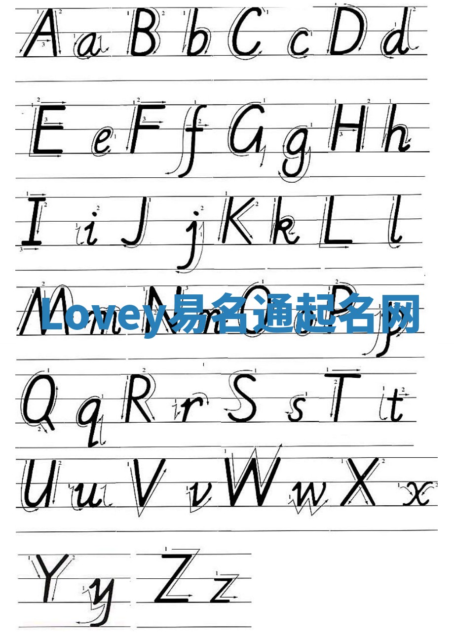 Lovey易名通起名网 Lovey易名通起名网