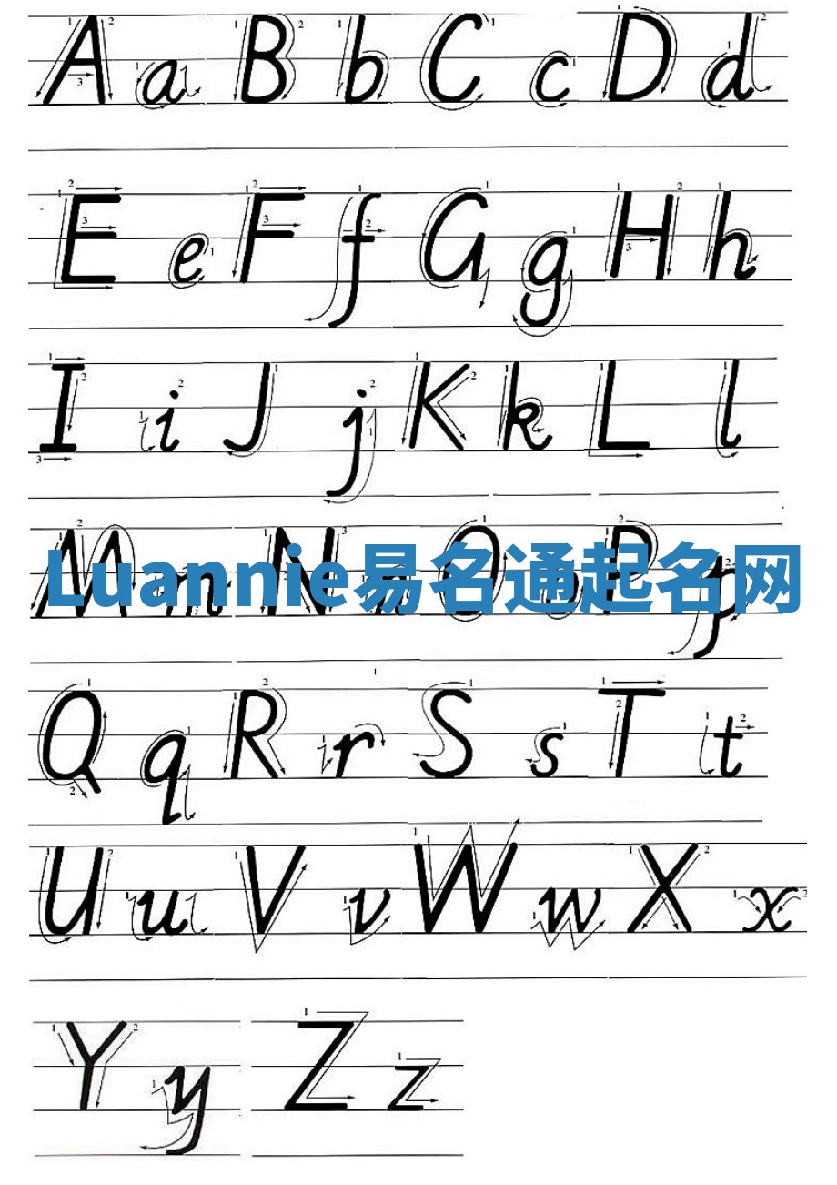 Luannie易名通起名网