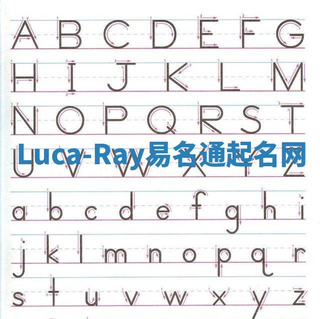 Luca-Ray易名通起名网