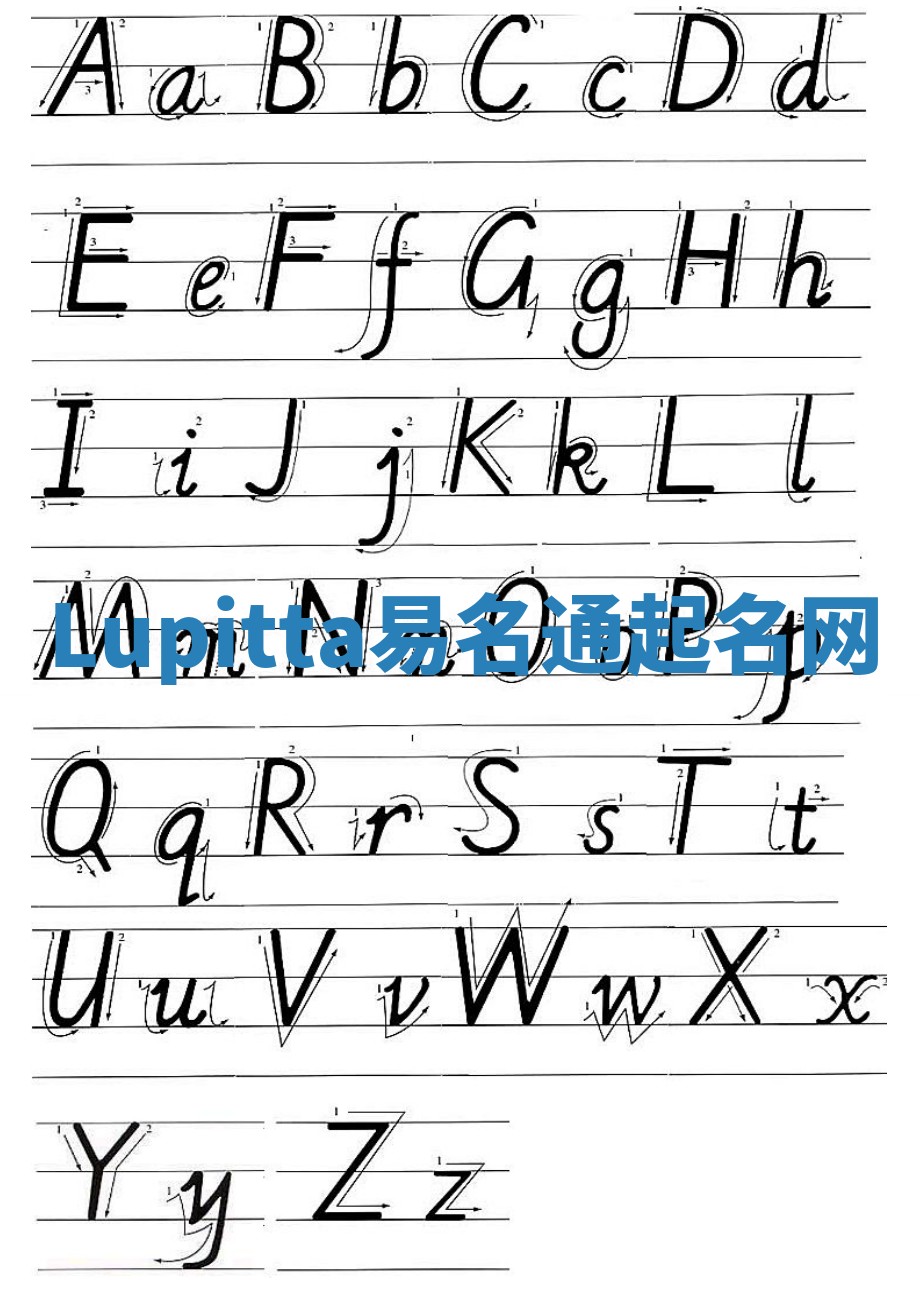 Lupitta易名通起名网