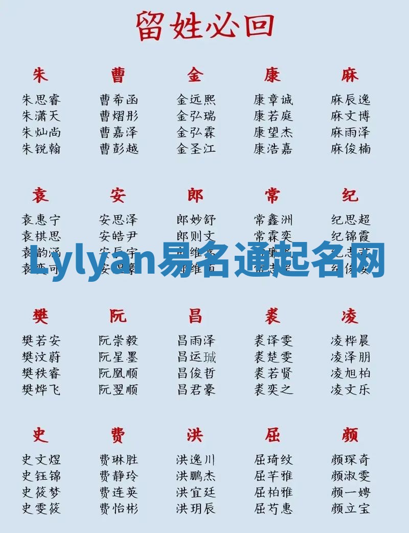 Lylyan易名通起名网