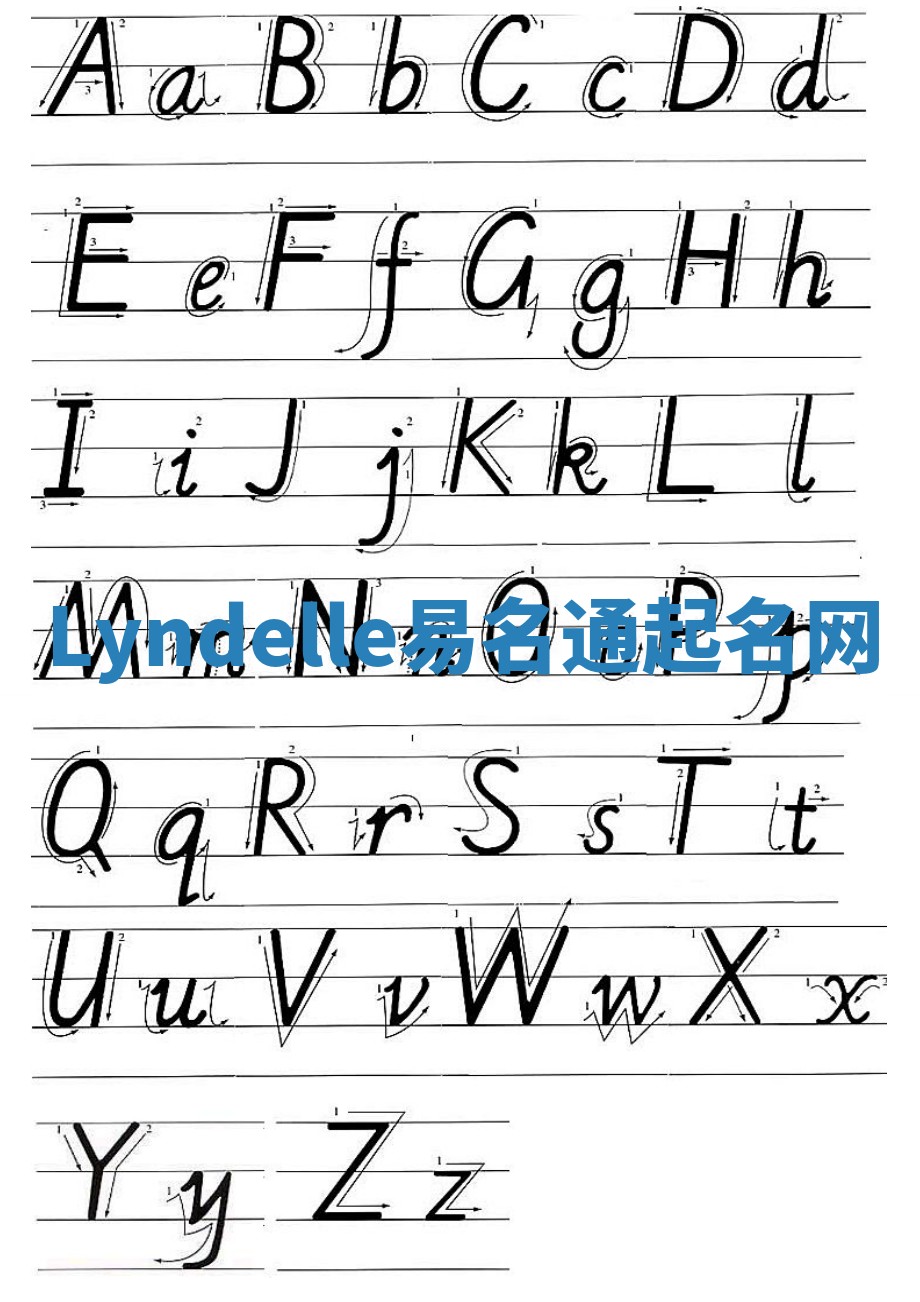 Lyndelle易名通起名网