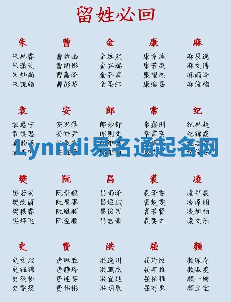Lynndi易名通起名网