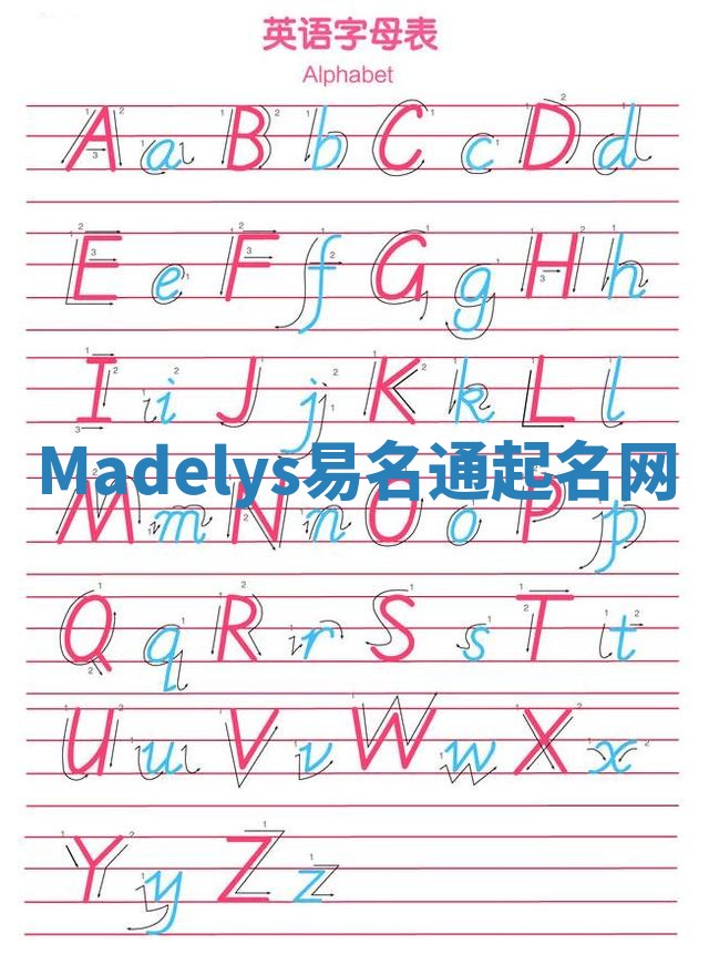 Madelys易名通起名网