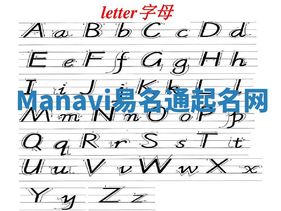Manavi易名通起名网