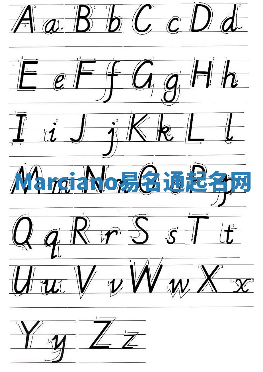 Marciano易名通起名网 Marciano易名通起名网