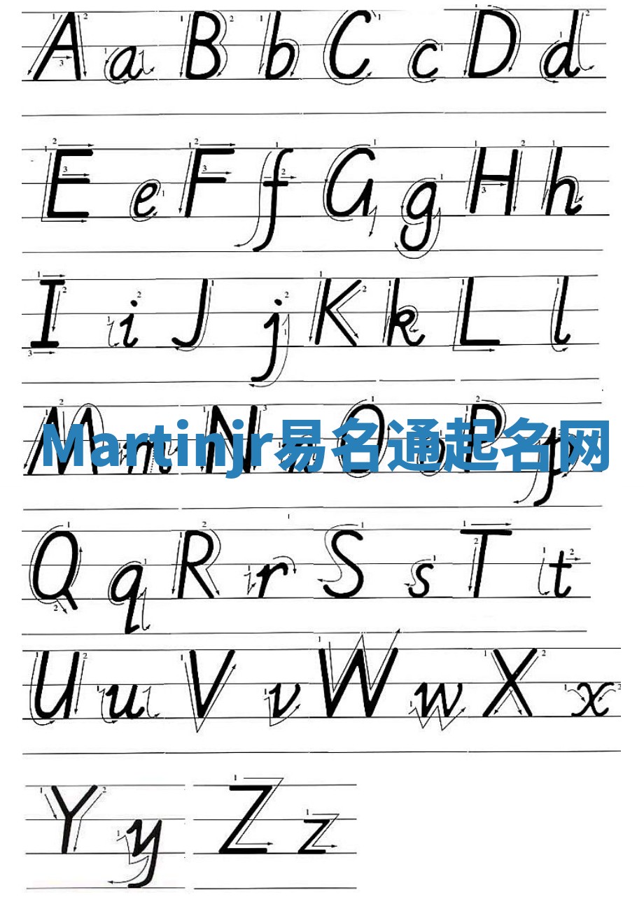 Martinjr易名通起名网 Martinjr易名通起名网