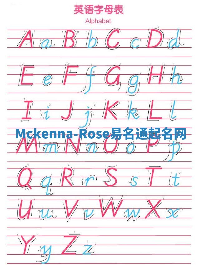 Mckenna-Rose易名通起名网