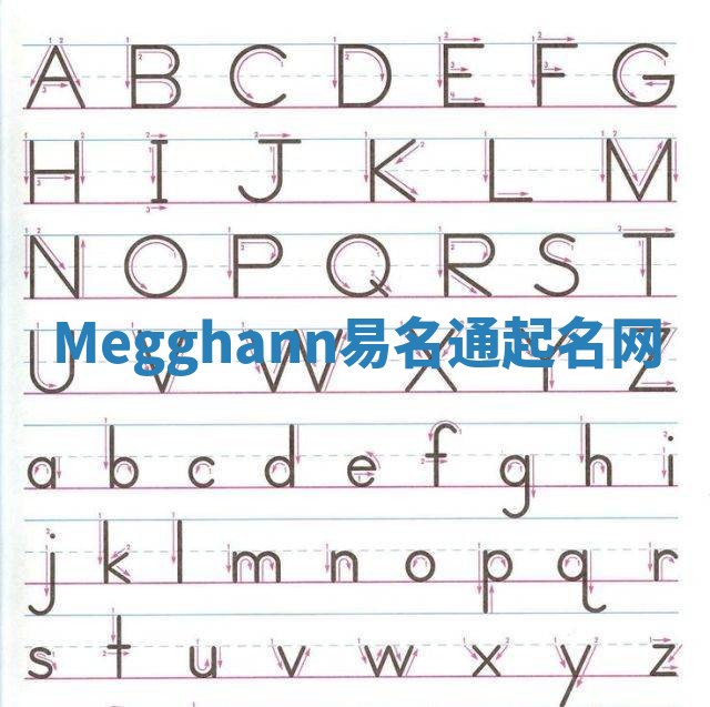 Megghann易名通起名网