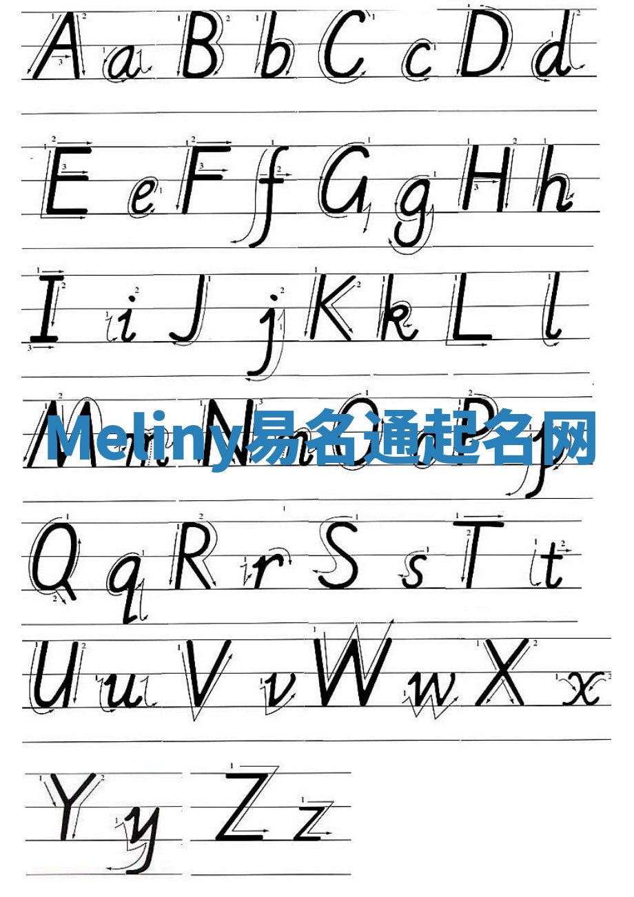 Meliny易名通起名网