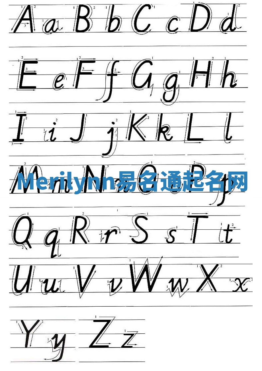 Merilynn易名通起名网 Merilynn易名通起名网