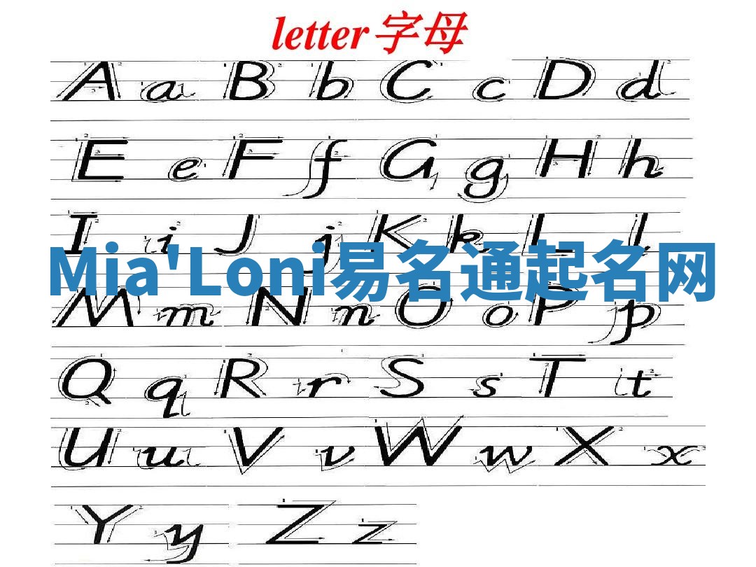 Mia'Loni易名通起名网