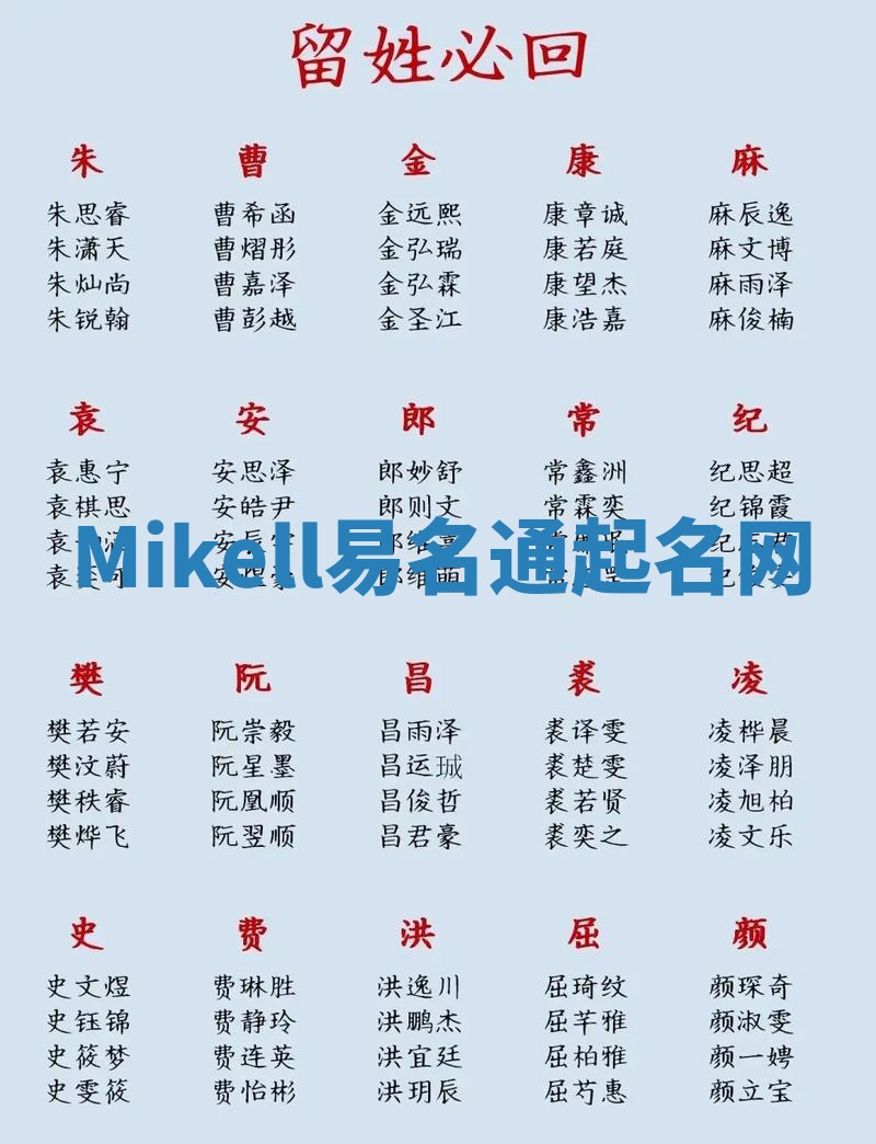 Mikell易名通起名网