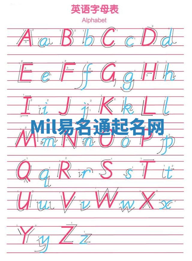 Mil易名通起名网