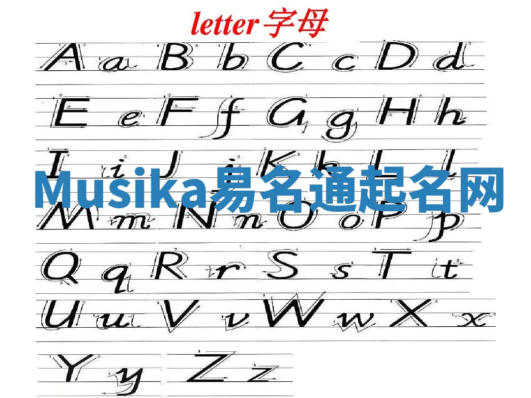 Musika易名通起名网